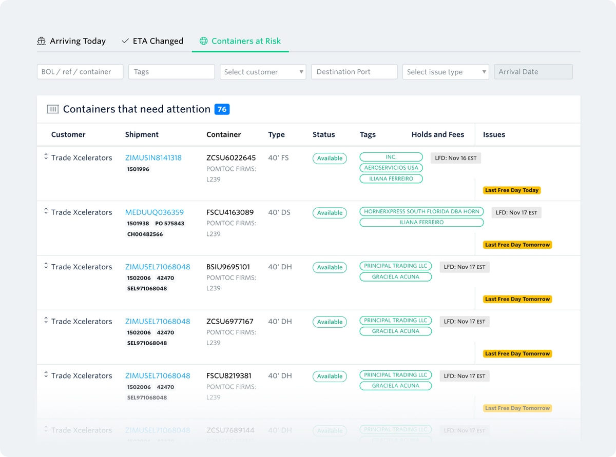 Get real-time updates on your containers